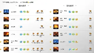 传奇世界隐藏任务深度解析：揭秘那些不为人知的秘密