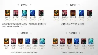 《传奇世界》玩家故事记录：从菜鸟到高手的心得分享 图片