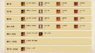 重拾玛法大陆激情：资深玩家分享《传奇世界》游戏体验与心得技巧 poster