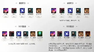 传奇世界私服：最新版本爆料与特色玩法抢先看！ poster