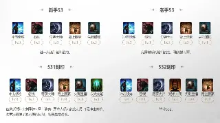 那些年，我们在传世私服里追过的梦：一个老玩家的青春回忆录