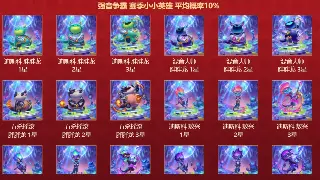 传奇世界玩家的独家心得分享：我的升级秘诀和血泪教训