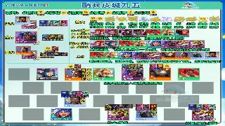 传奇世界新手玩家的基础操作秘籍：从零起步轻松掌握游戏精髓