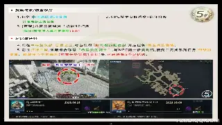 传世萌新生存指南：告别迷茫，基础操作一键精通！